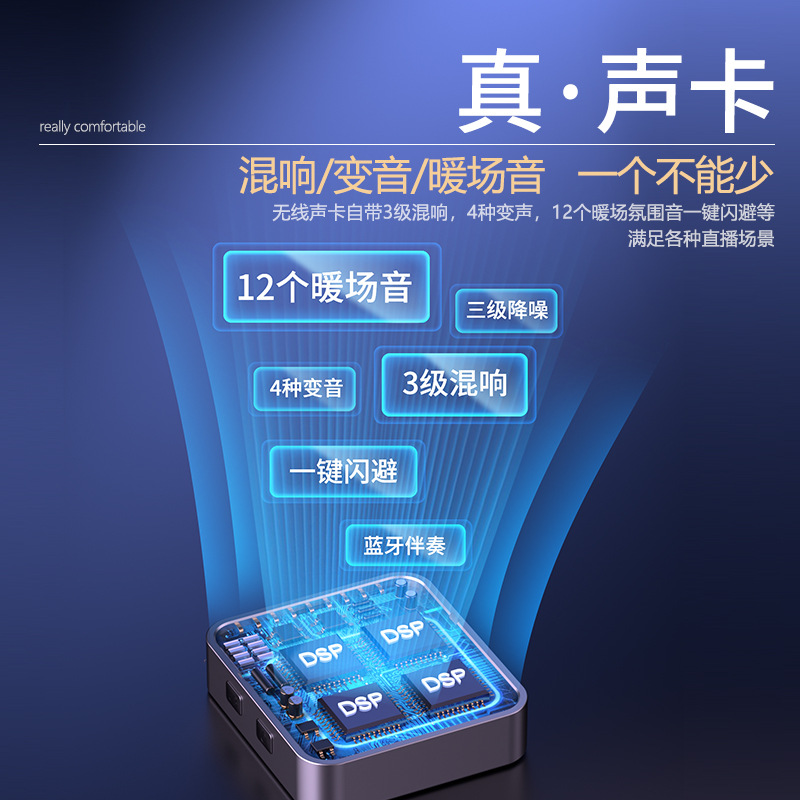 Zero-Latency Neckband Wireless Live Streaming Sound Card - 图片 2